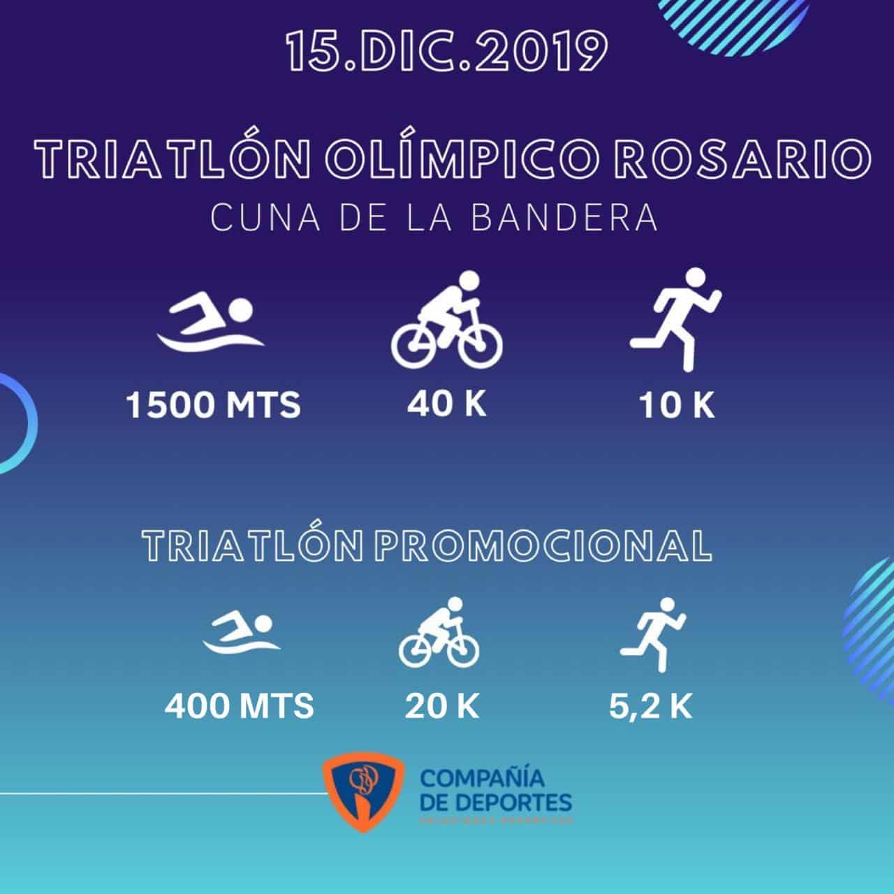 Triatlón Olímpico Cuna de la Bandera '19 Compañia de Deportes Soluciones deportivas Triatlón Olímpico Cuna de la Bandera '19 Compañia de Deportes Soluciones deportivas